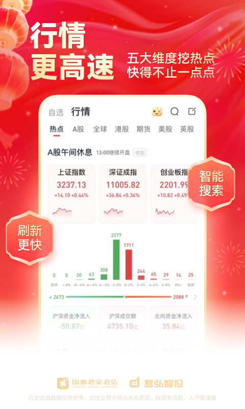 国泰君安君弘截图