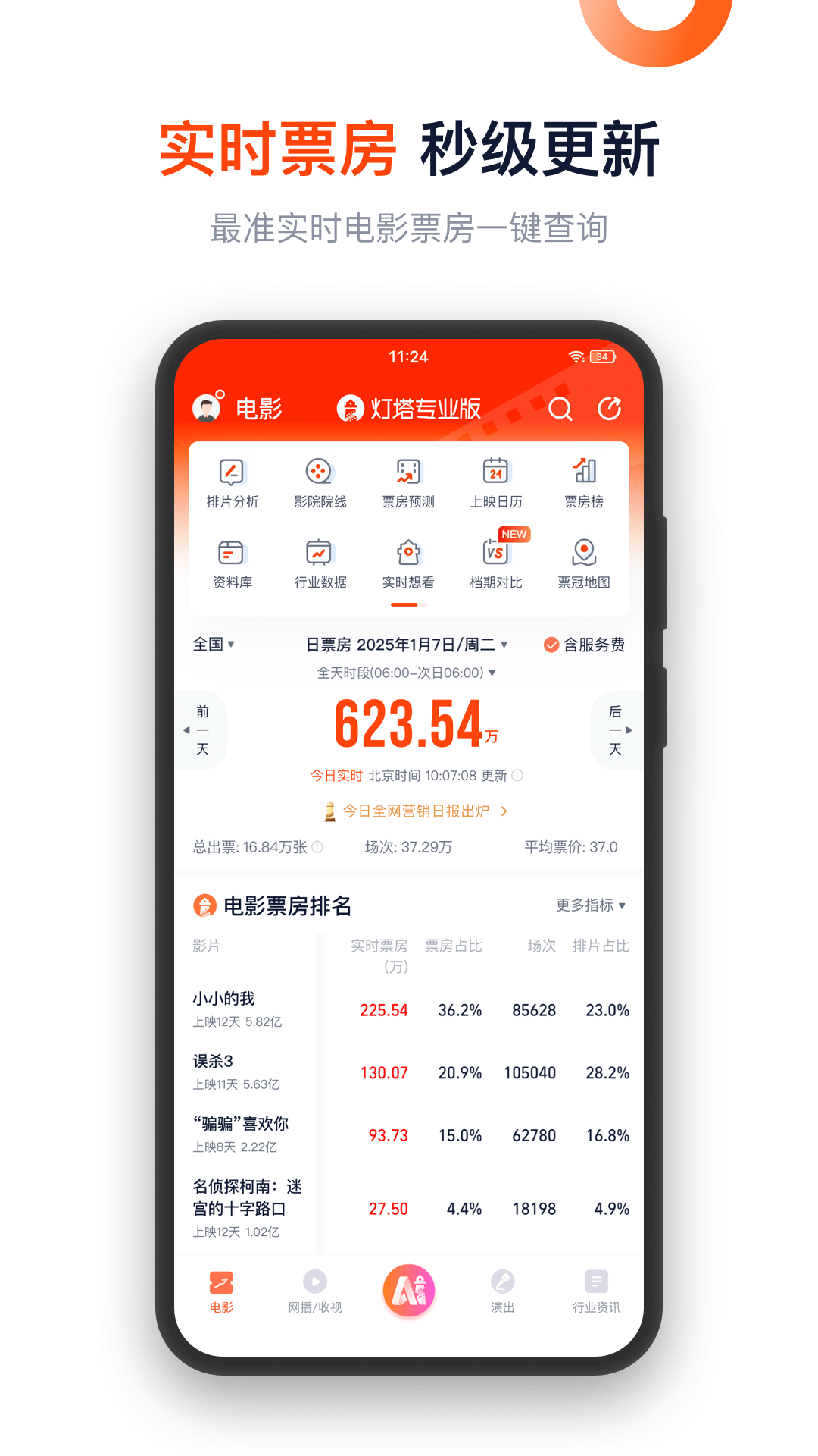 灯塔专业版截图