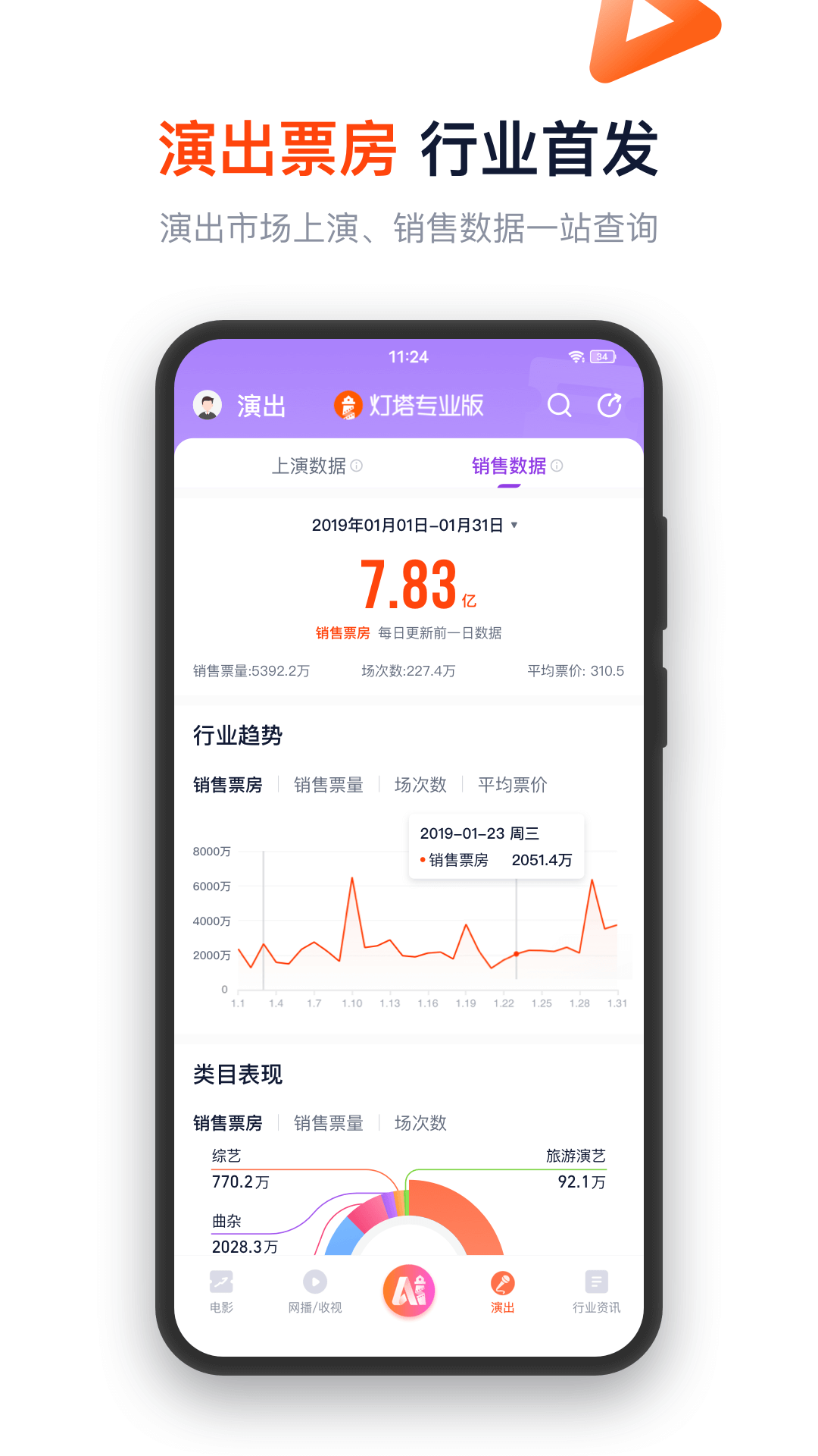 灯塔专业版截图