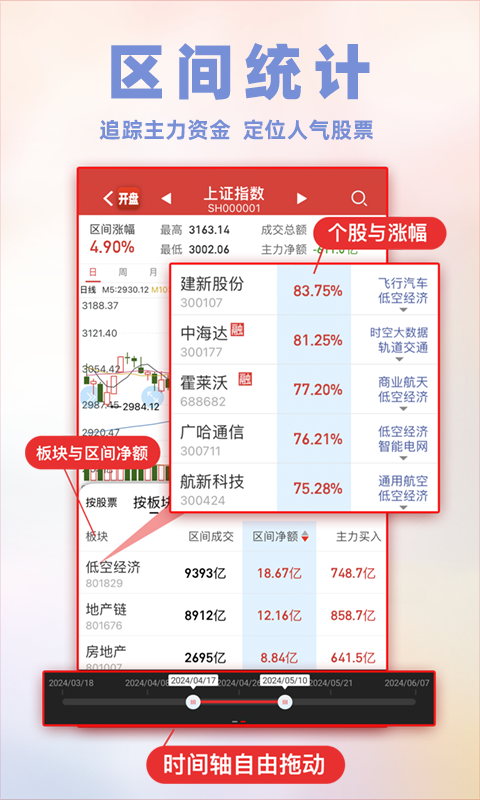 开盘啦截图