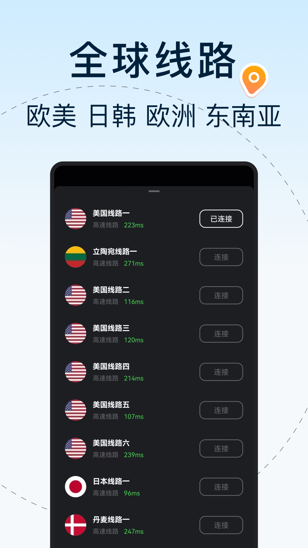 夏时国际加速器截图