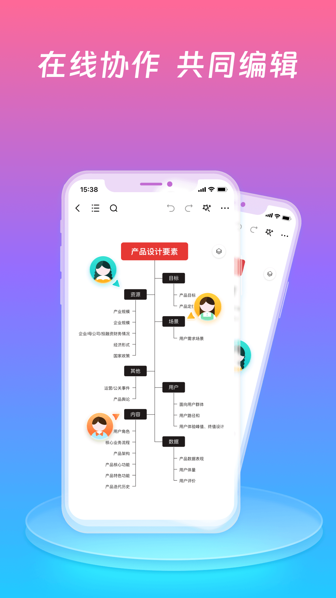 ProcessOn思维导图截图