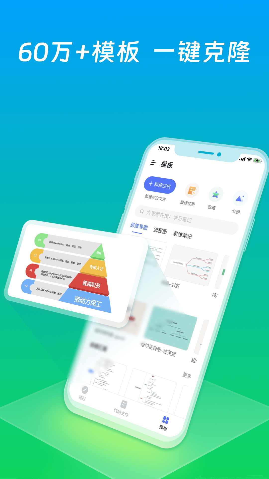 ProcessOn思维导图截图