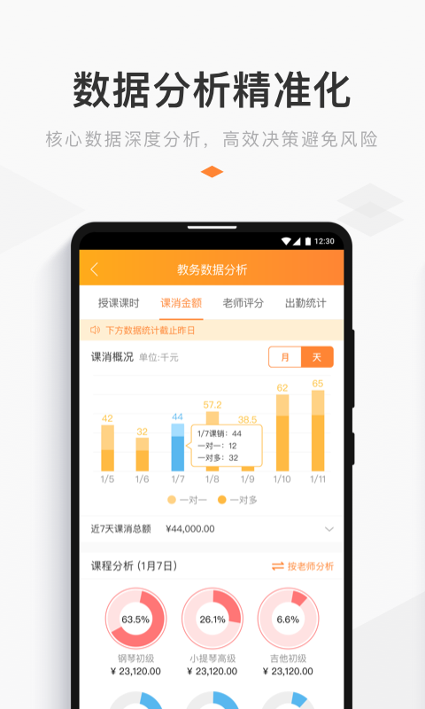 小麦助教截图