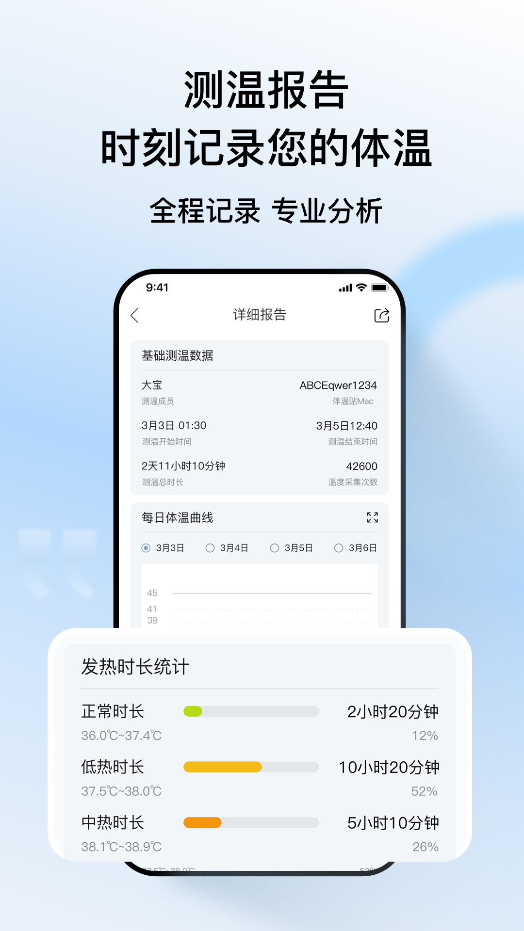 呦呦测温截图