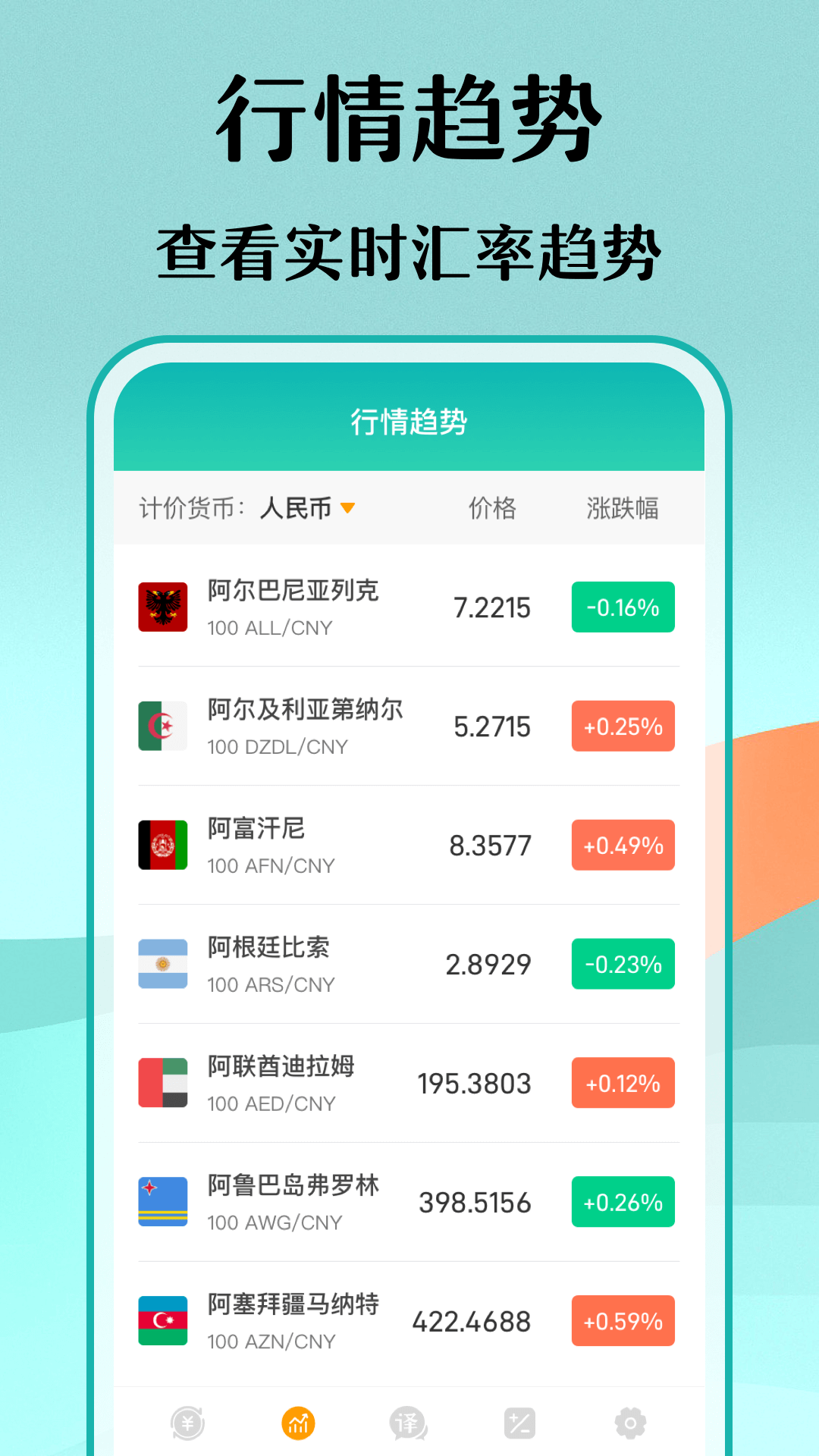 汇率换算截图