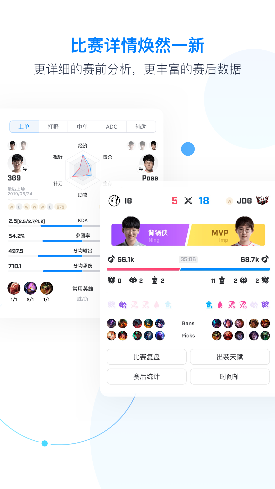 Score截图