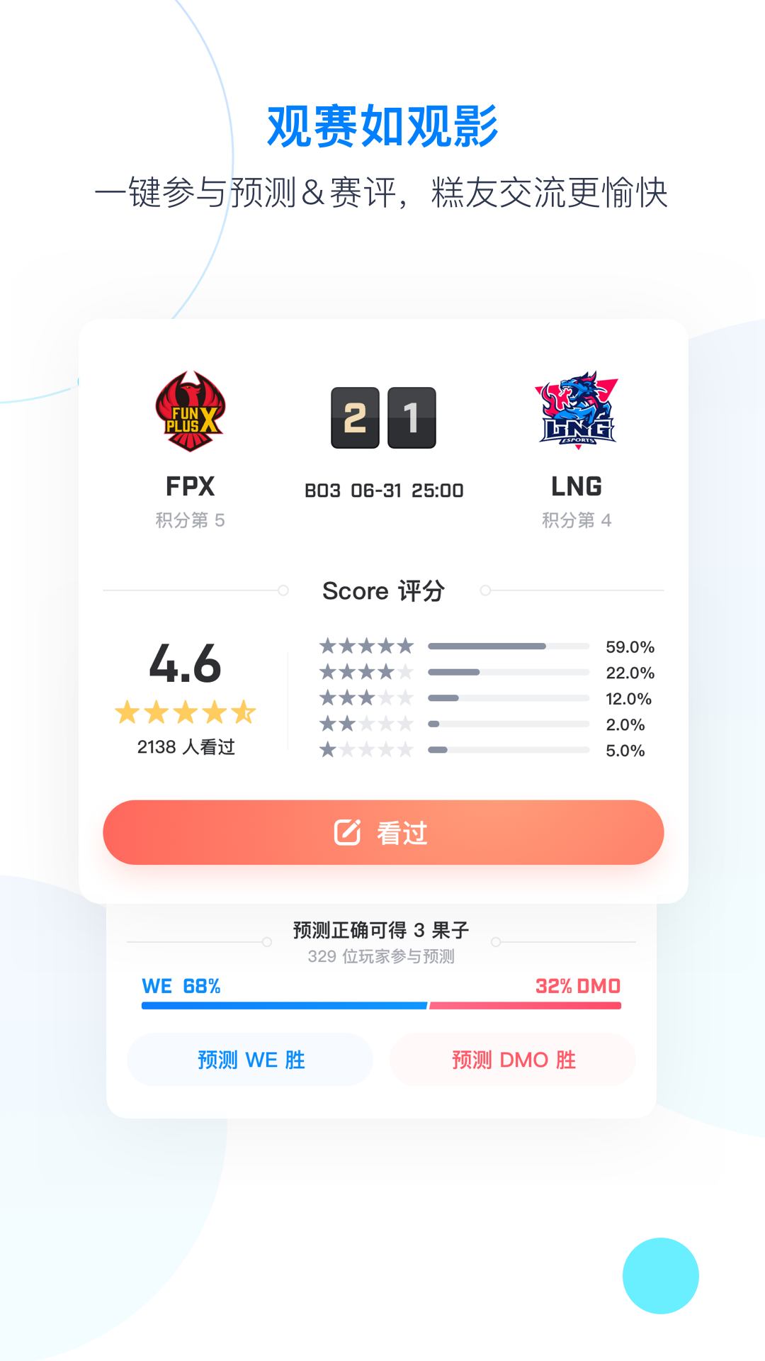 Score截图