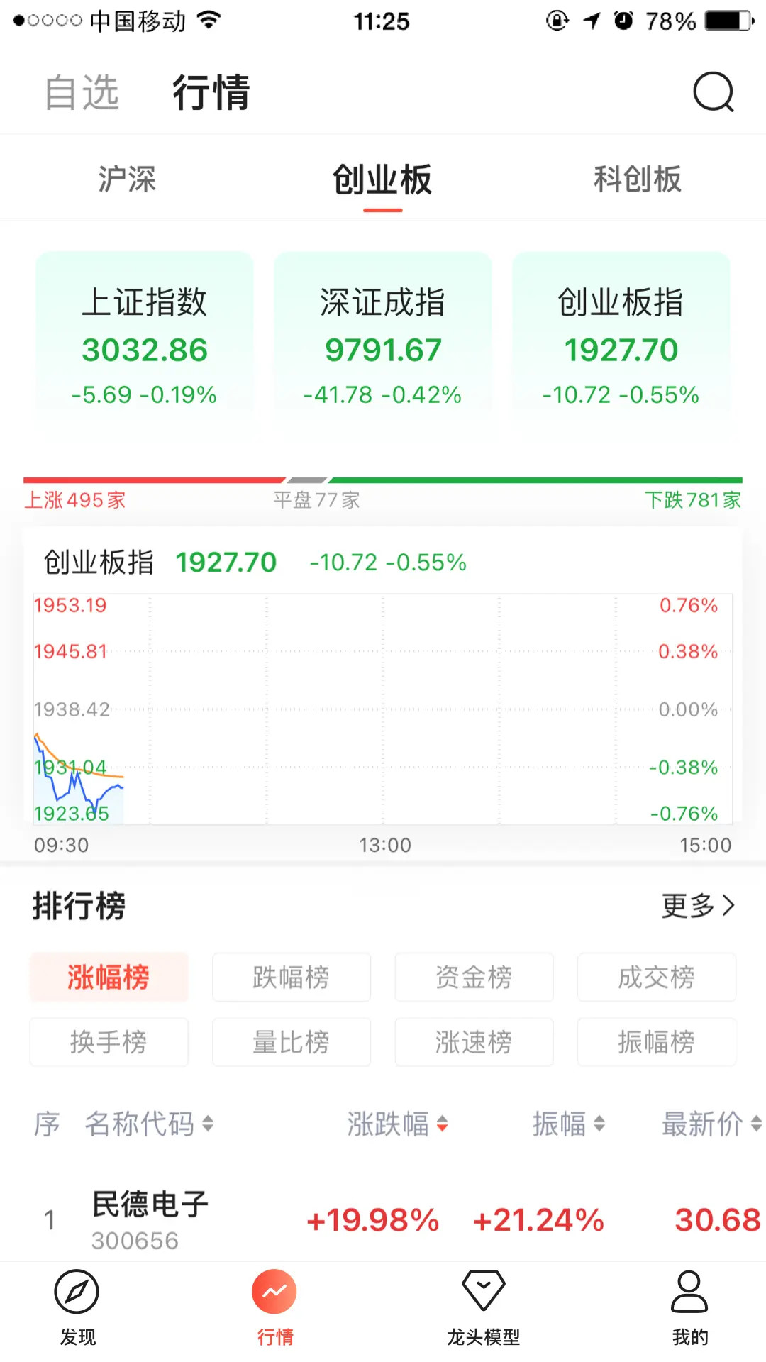 天相股多多截图