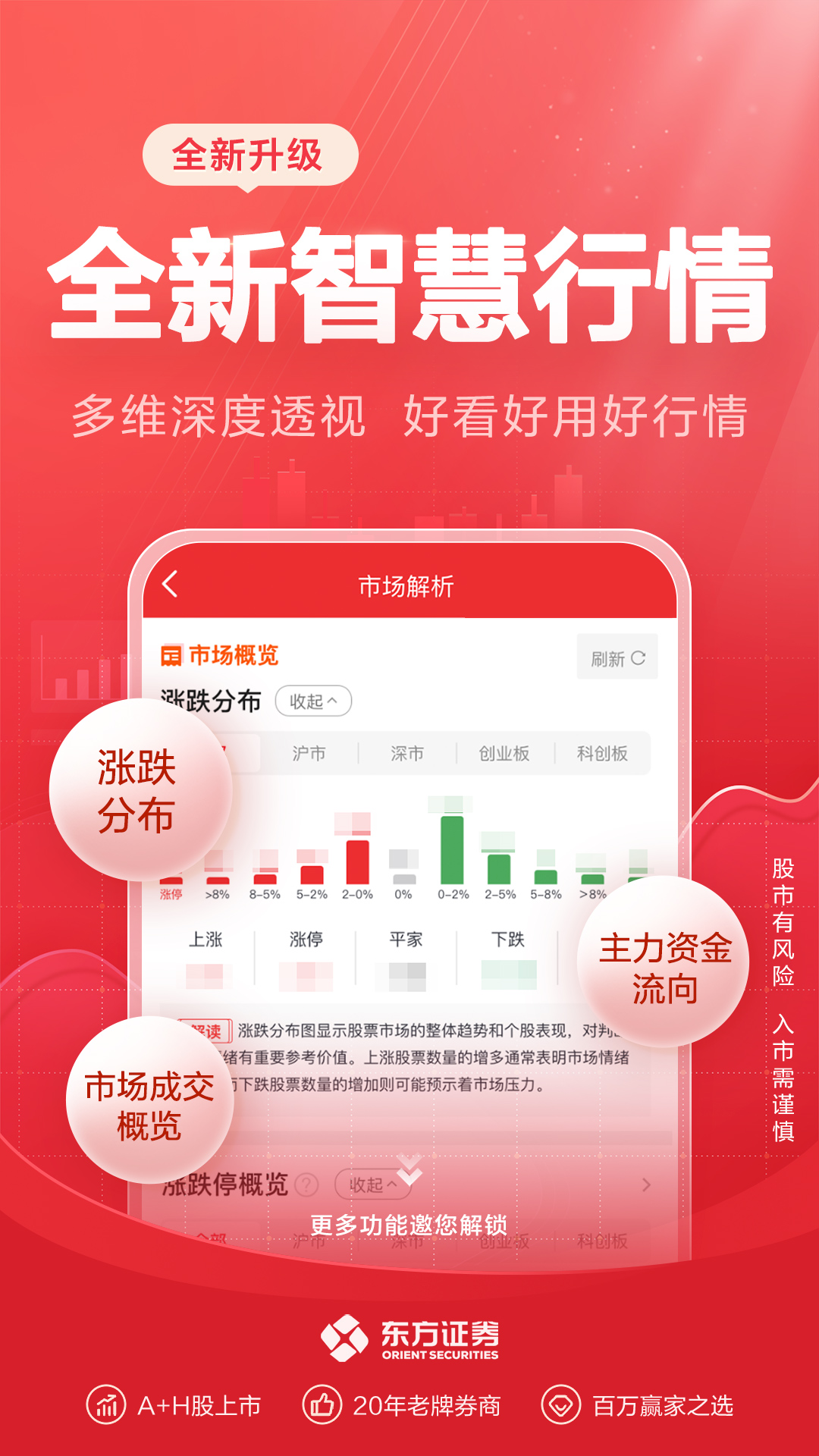 东方赢家截图