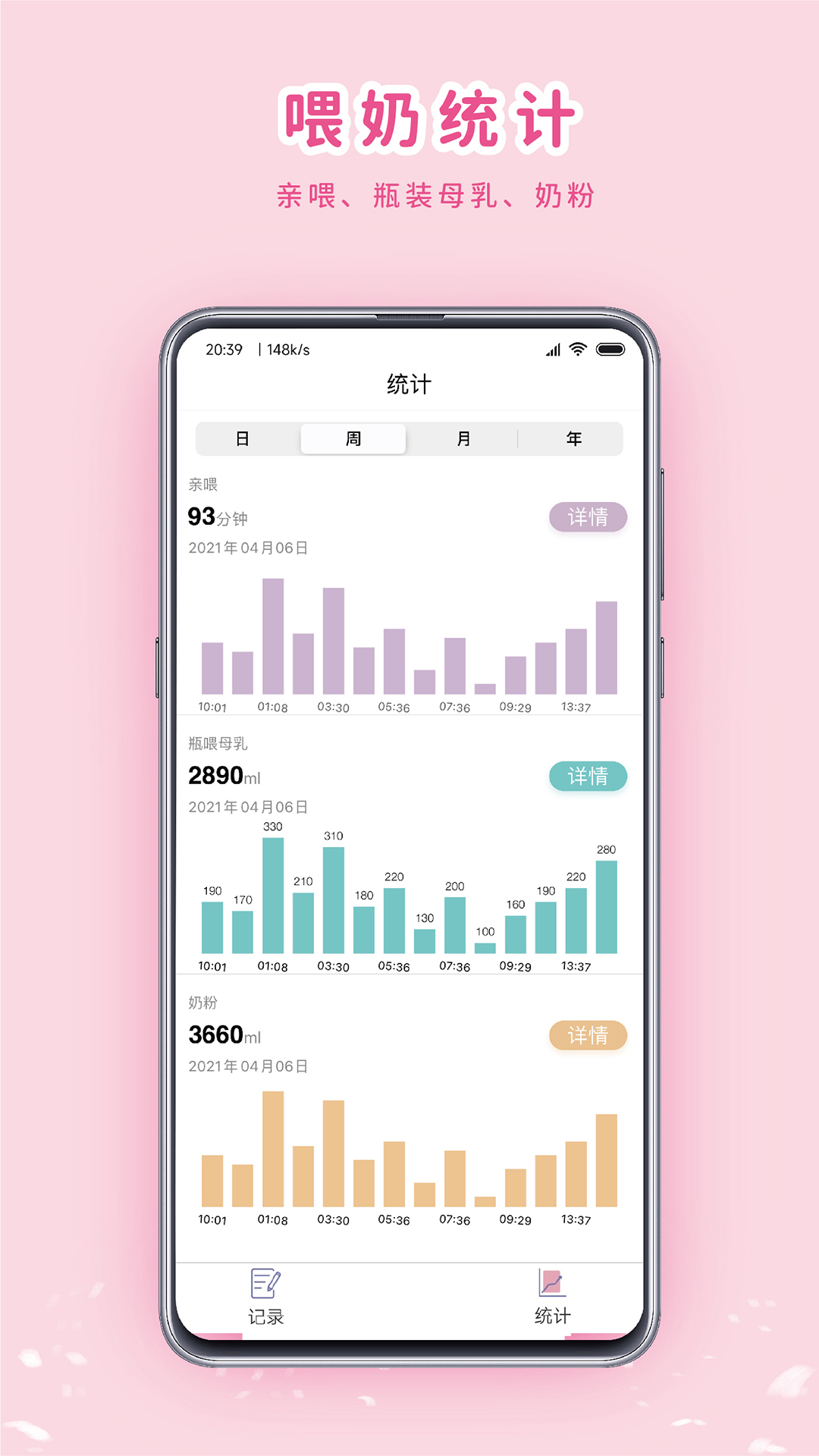 MY生长曲线截图