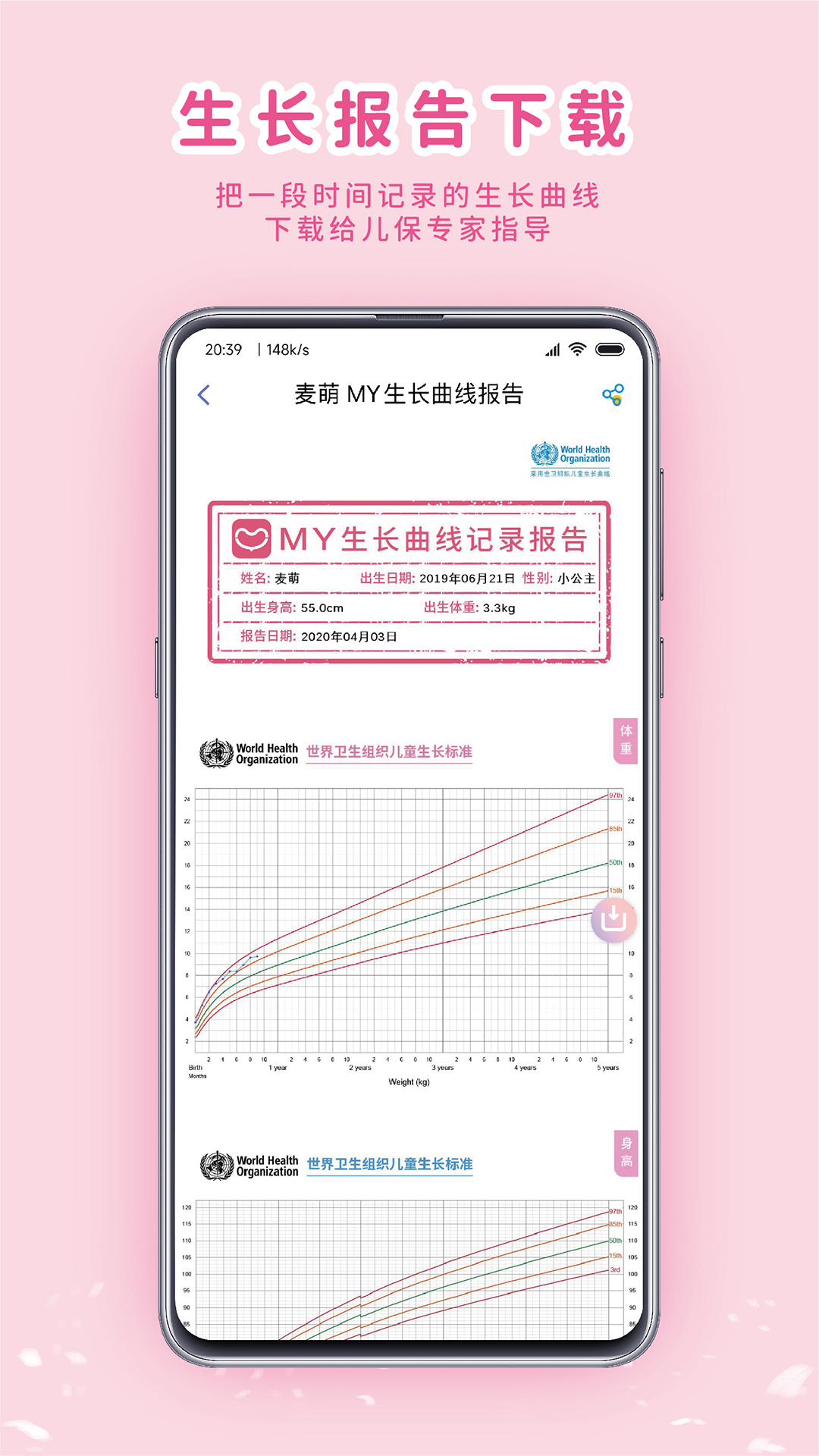 MY生长曲线截图