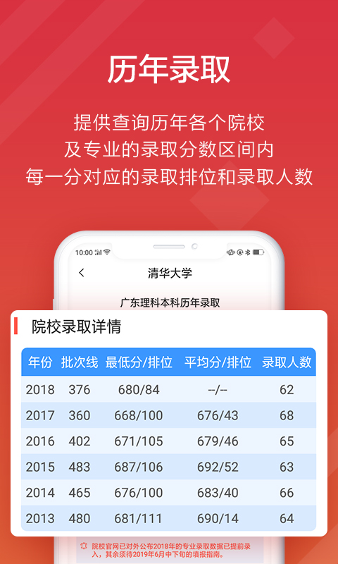 高考e志愿截图