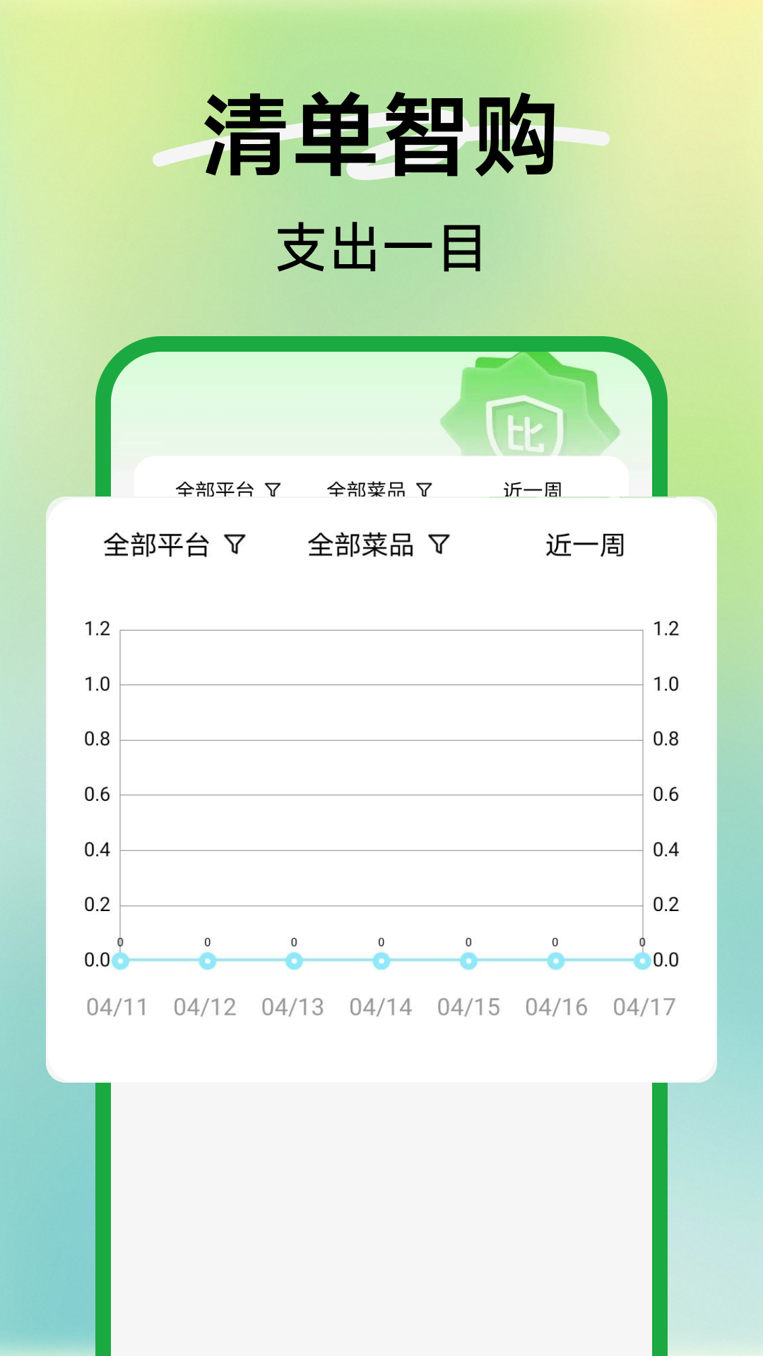 叮当生鲜买菜截图