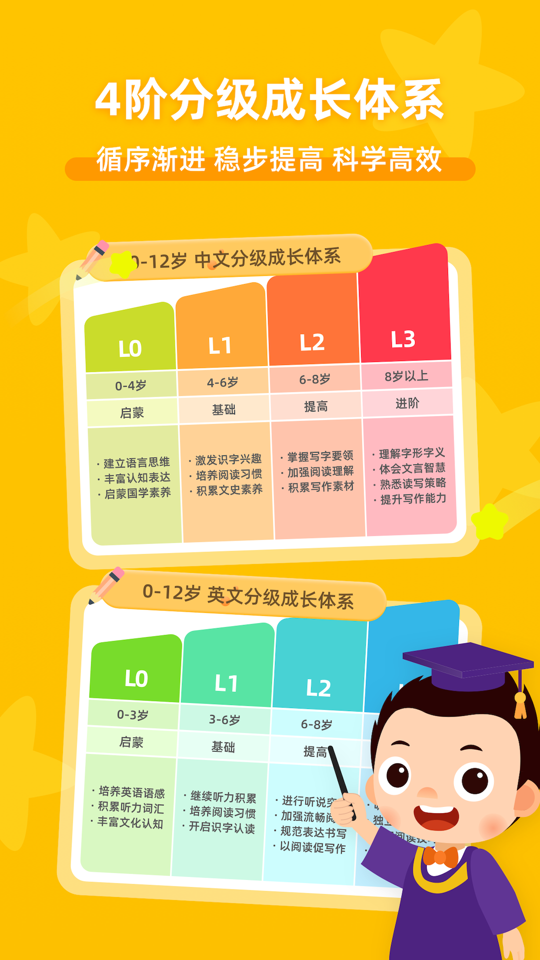 常青藤爸爸截图