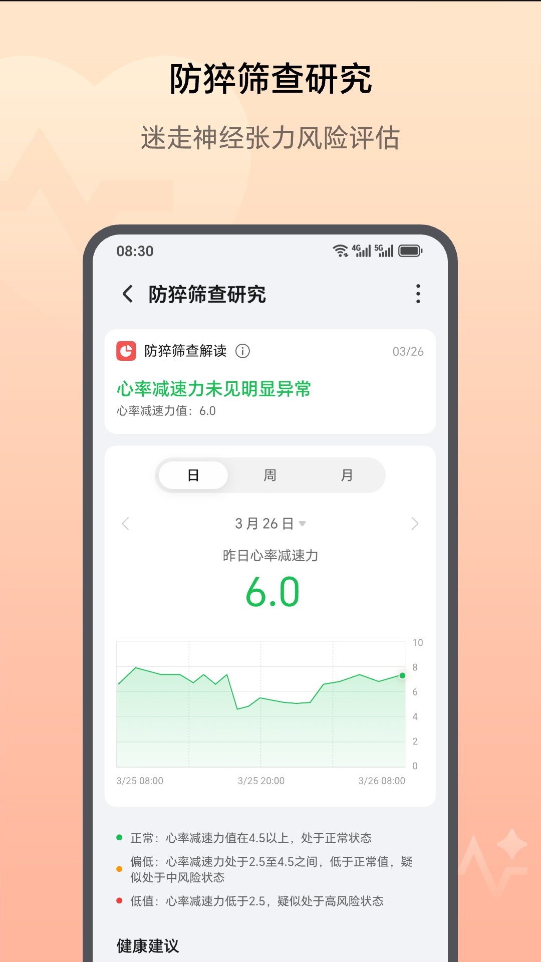 荣耀健康研究截图