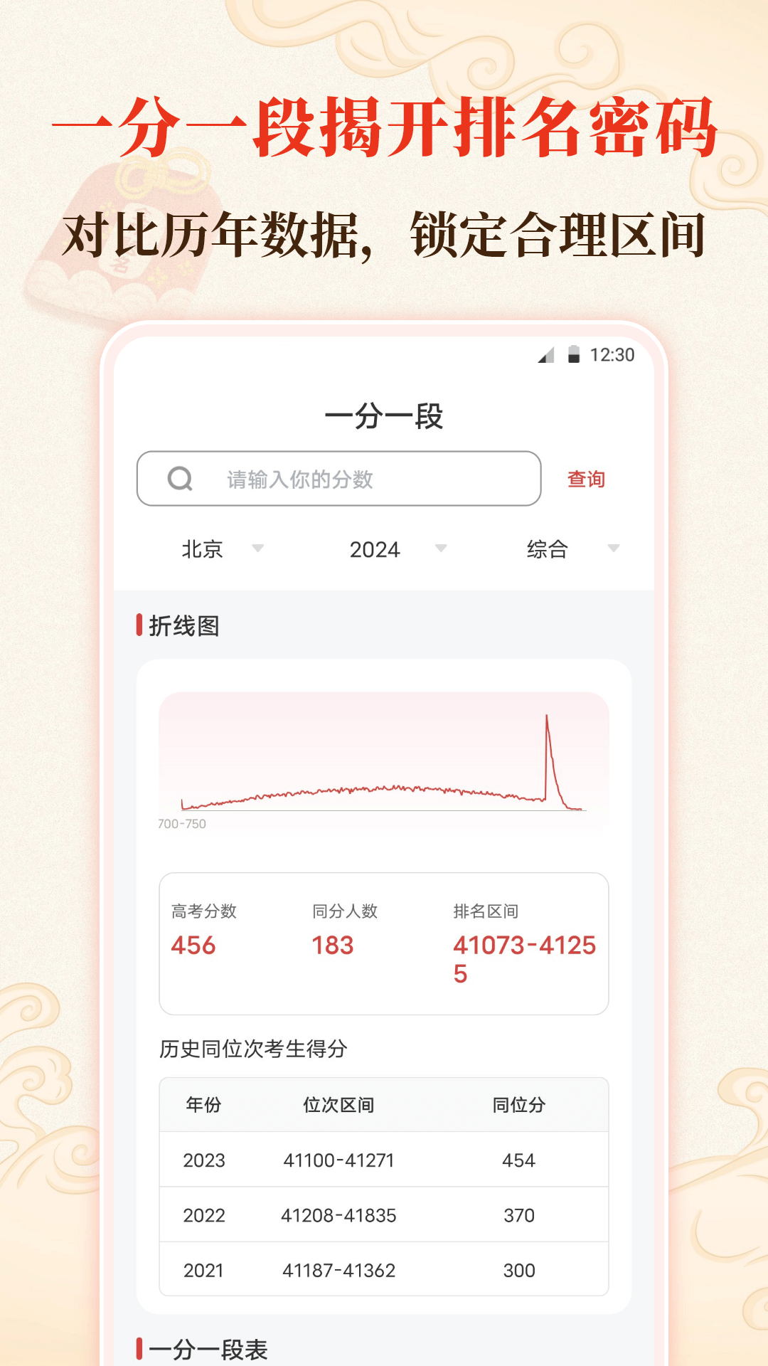 阳光高考网截图