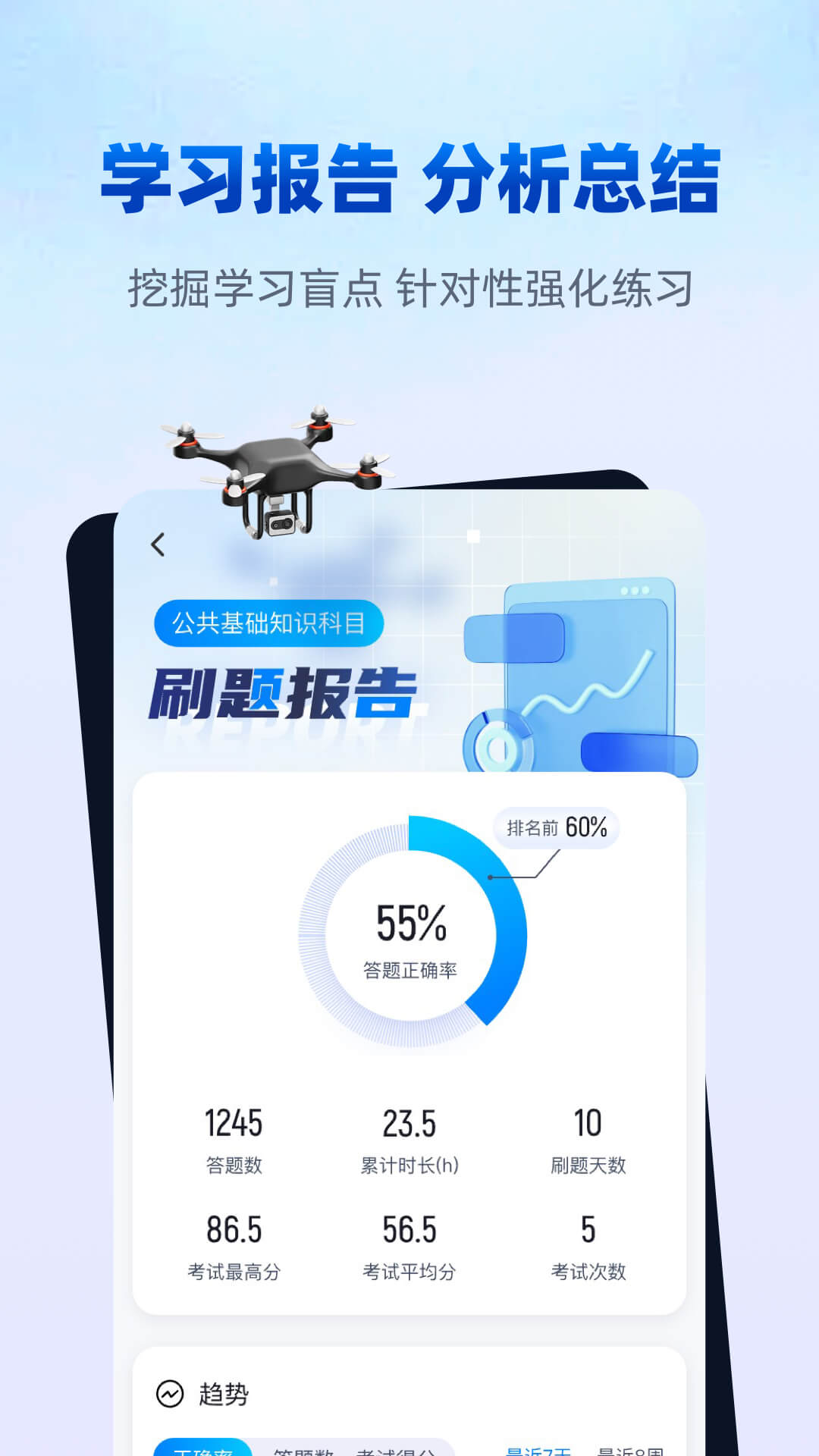 无人机驾驶员考试聚题库截图