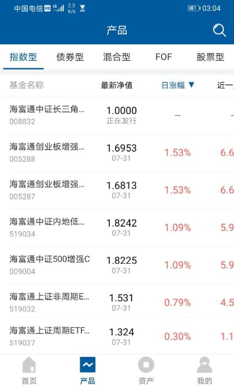 海富通基金截图