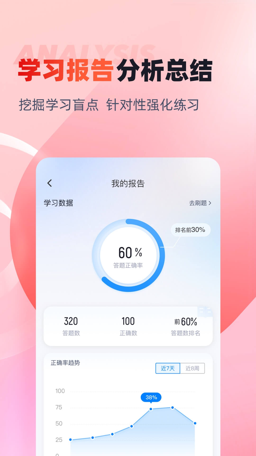 播音主持人考试聚题库截图