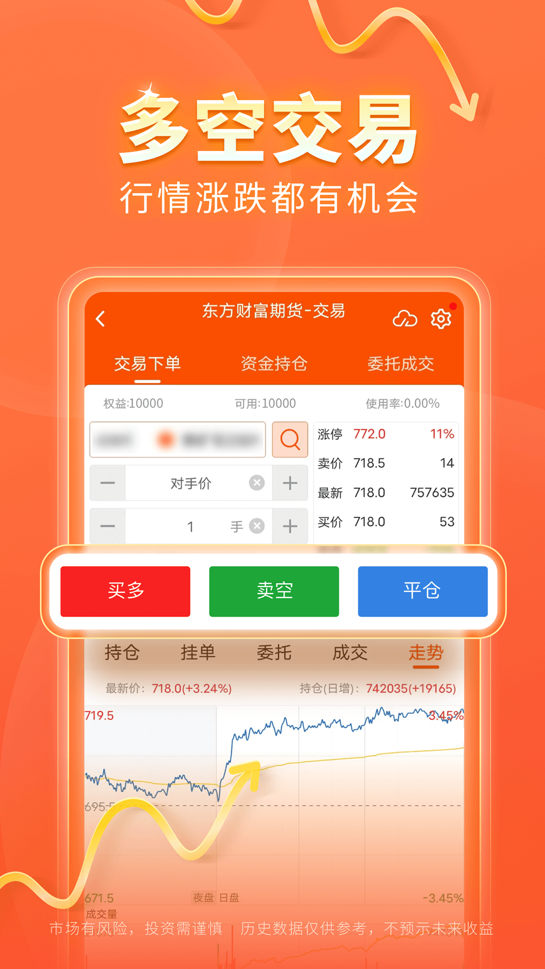 东方财富期货截图