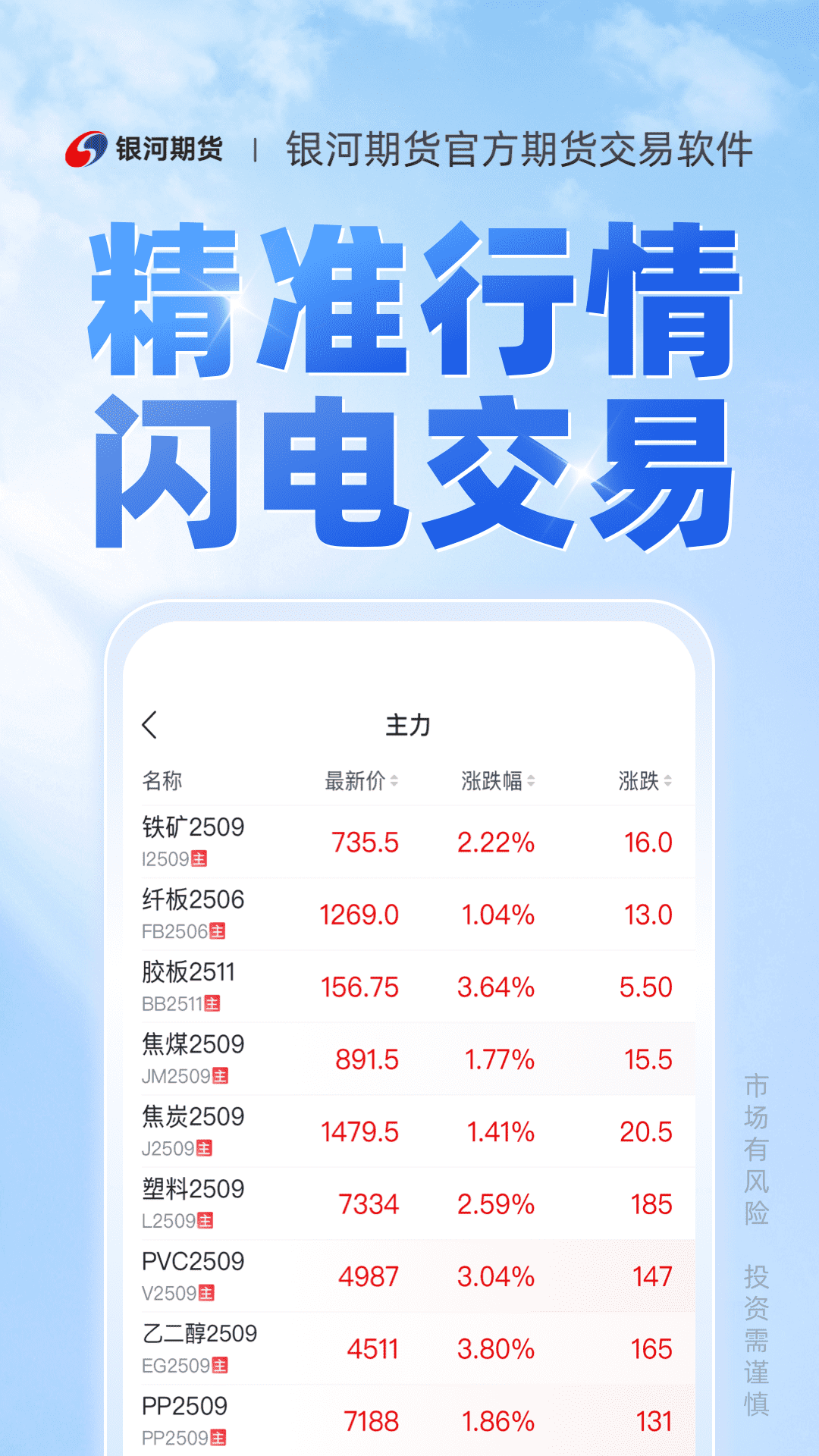 银河期货专业版截图