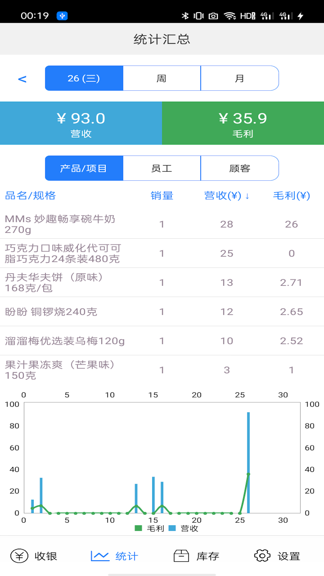 快码收银截图