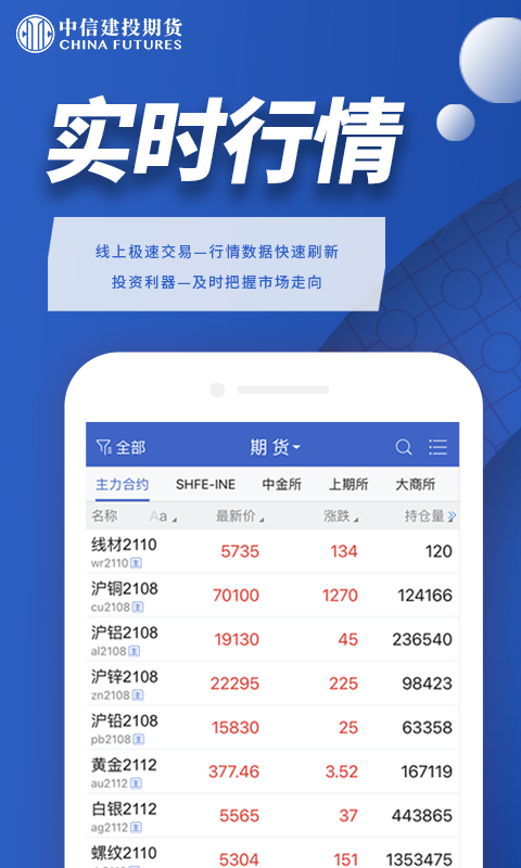 中信建投期貨交易版截圖