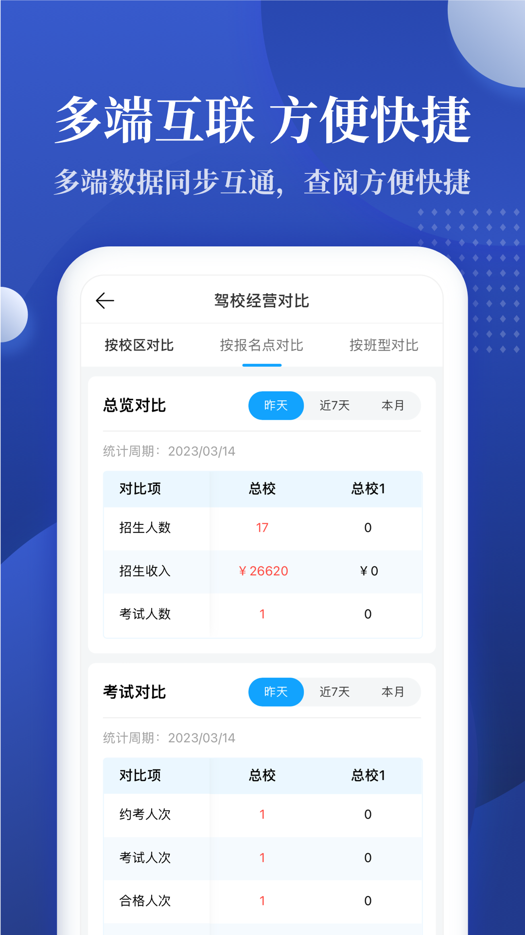 驾校报表截图