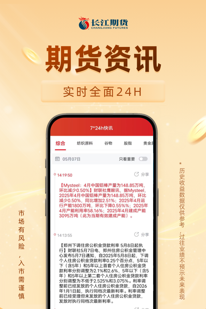 长江期货交易通截图