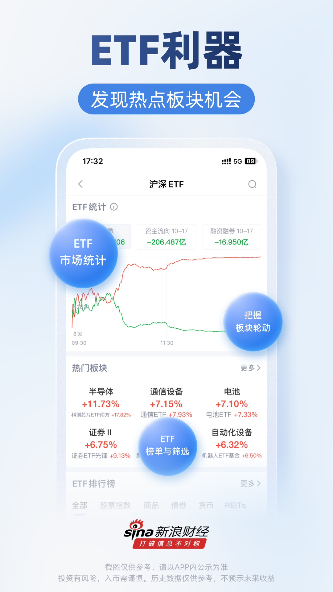 新浪財經(jīng)截圖