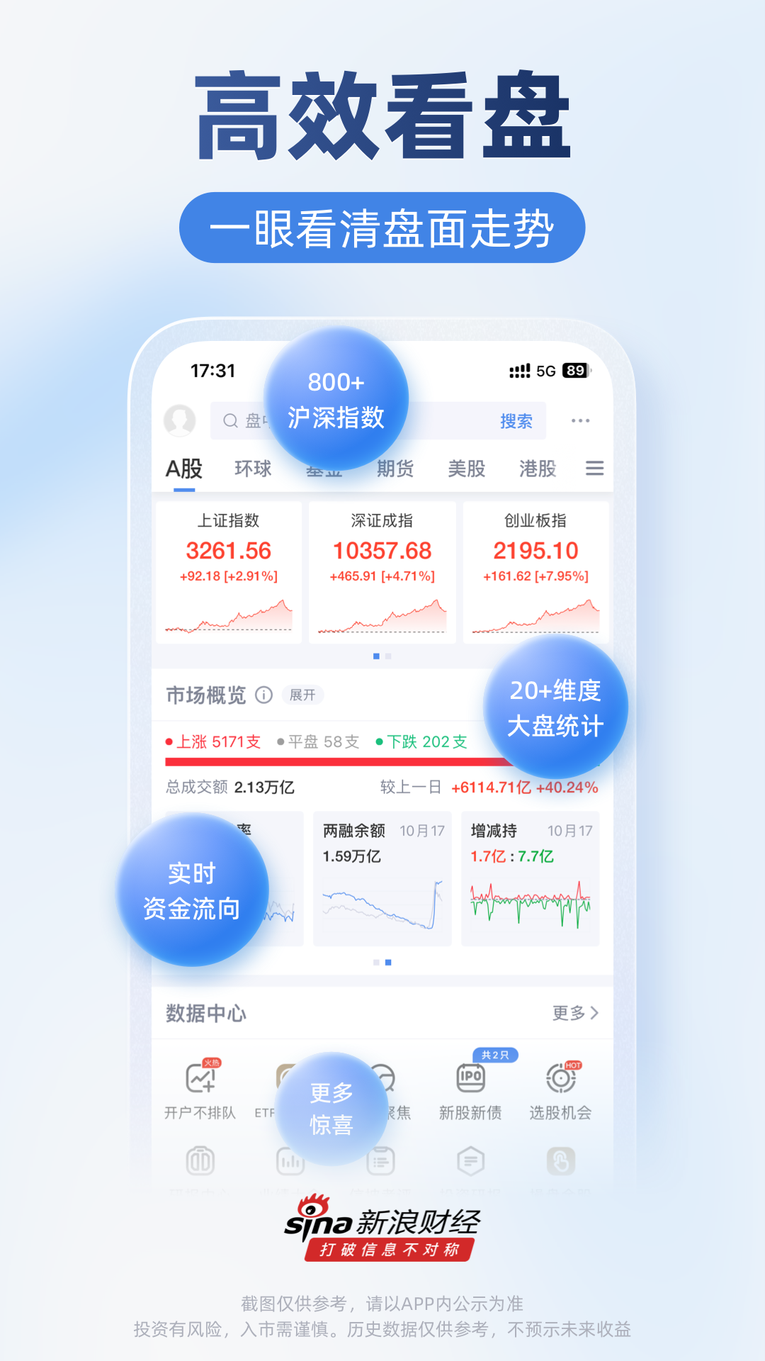 新浪財經(jīng)截圖