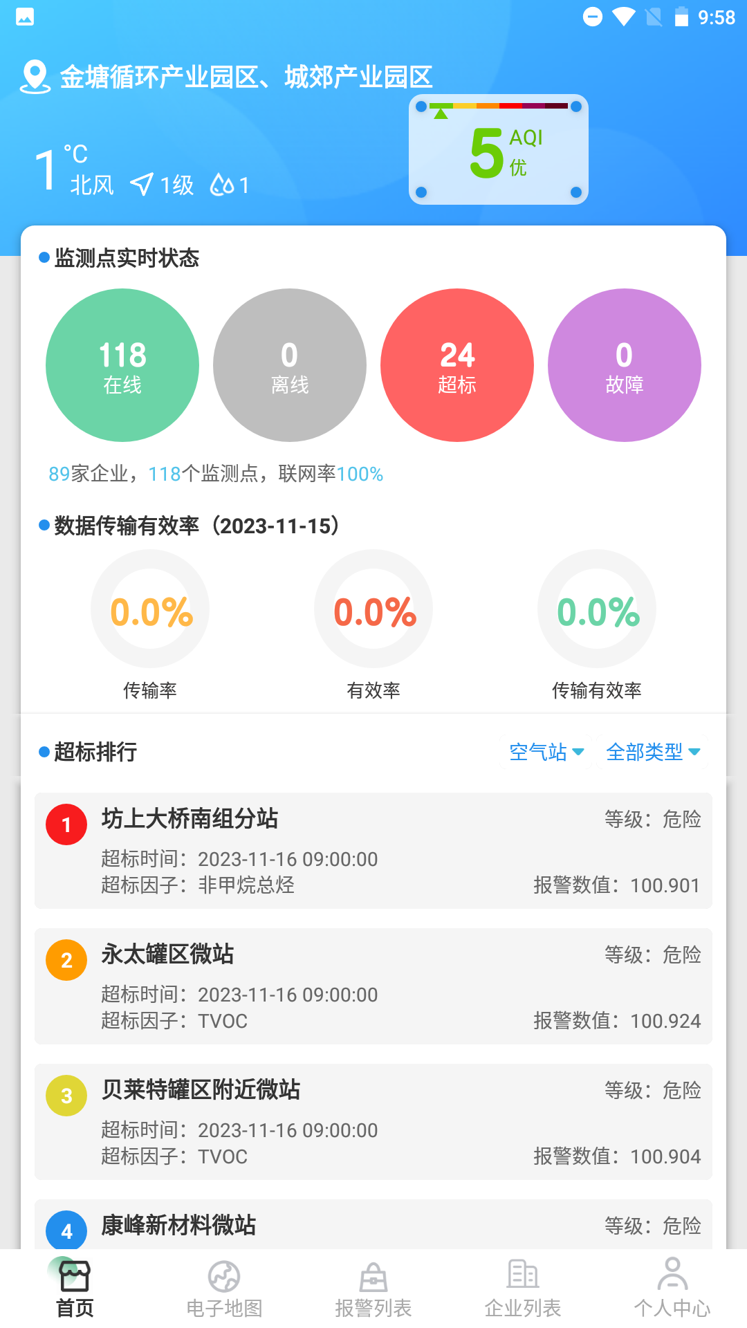 生态环境智慧管理系统截图