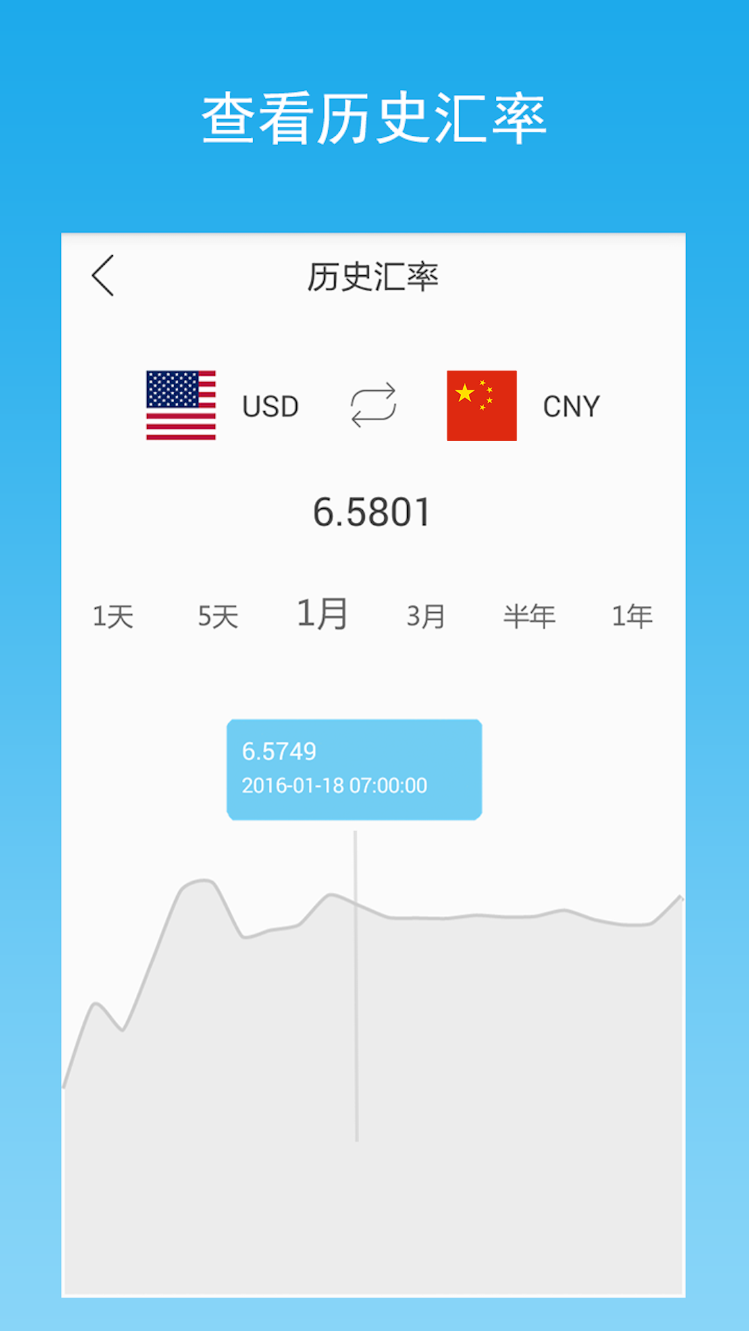 汇率转换截图