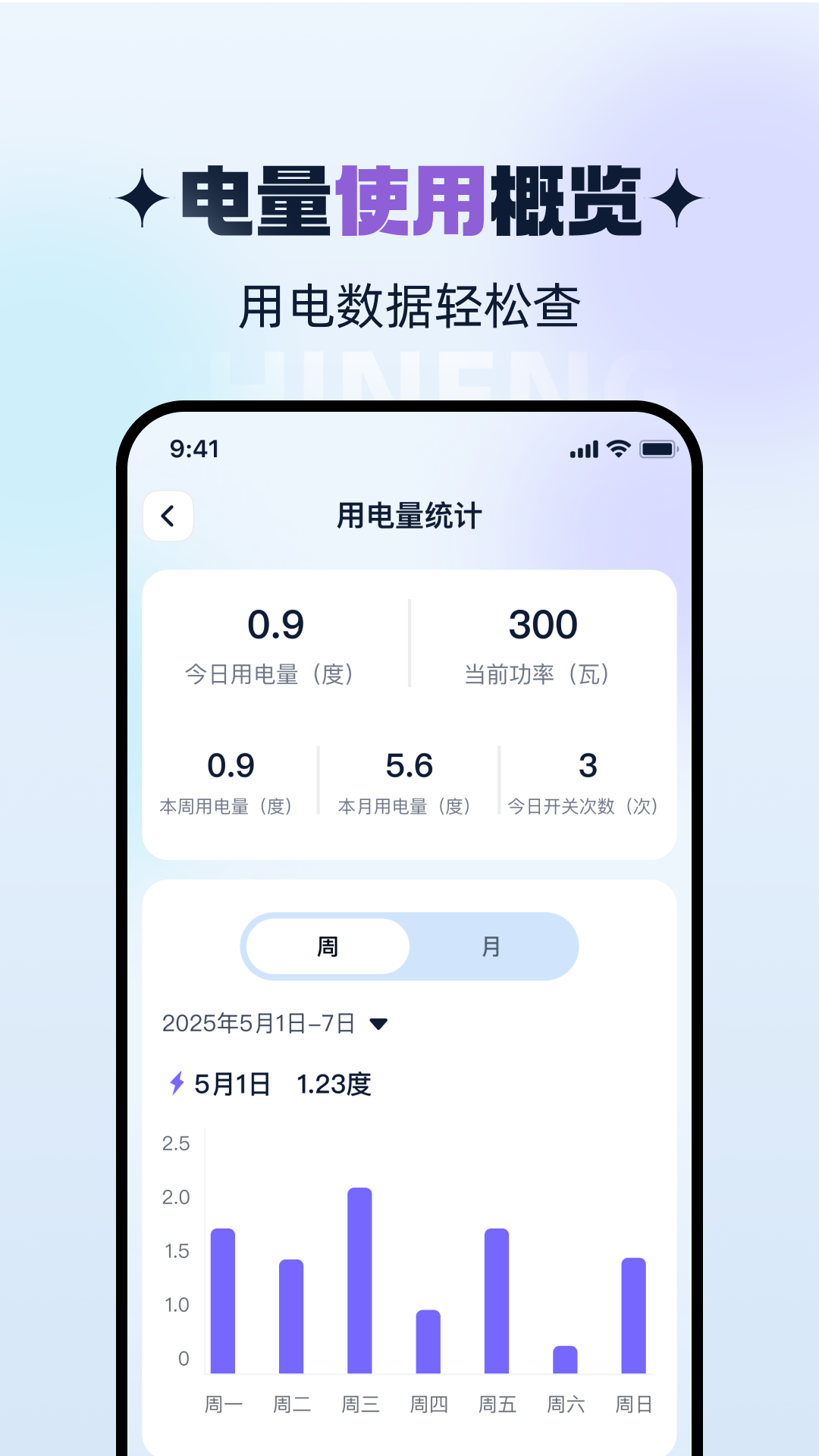 智能WiFi连通截图