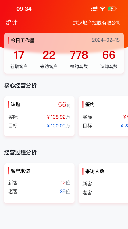 安居链企业端截图