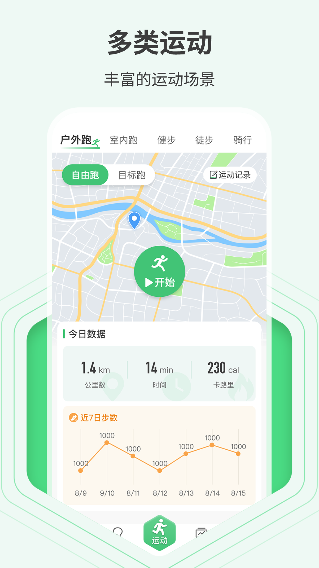 全民走路多多截图