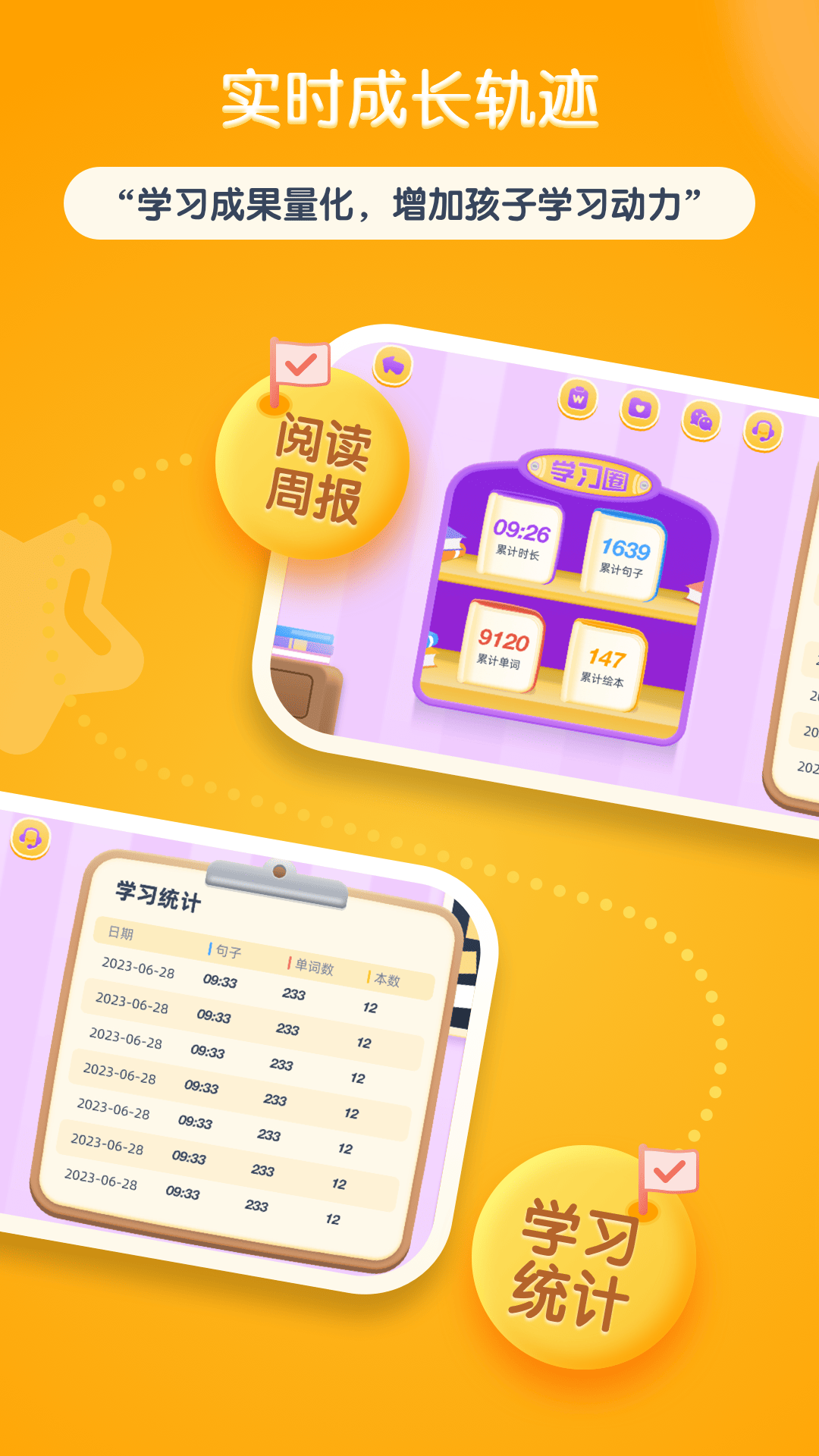 红火箭英语分级截图