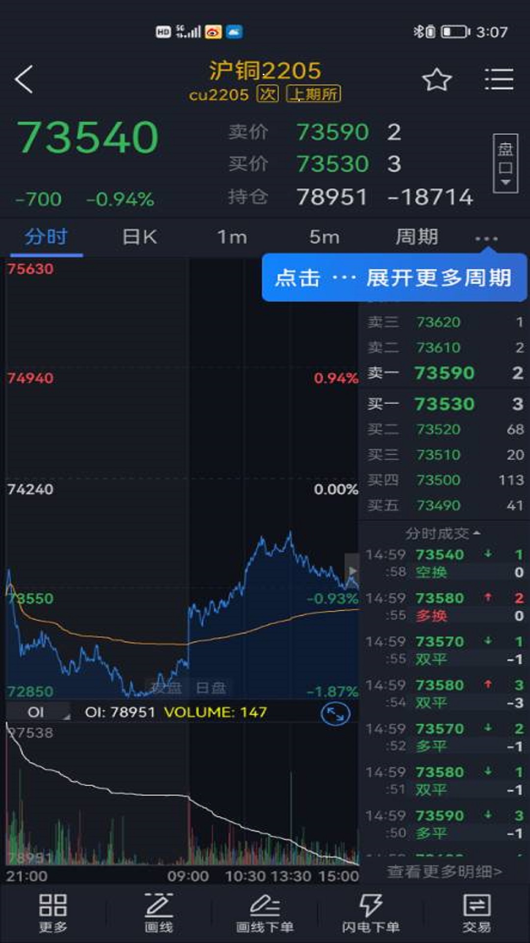 华龙期货博易版截图