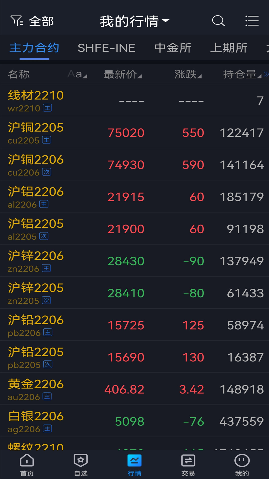 华龙期货博易版截图