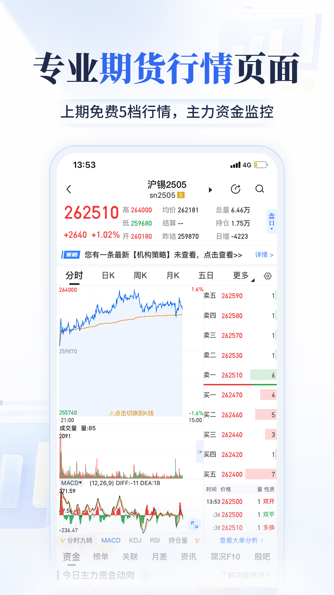 大智慧期讯通截图