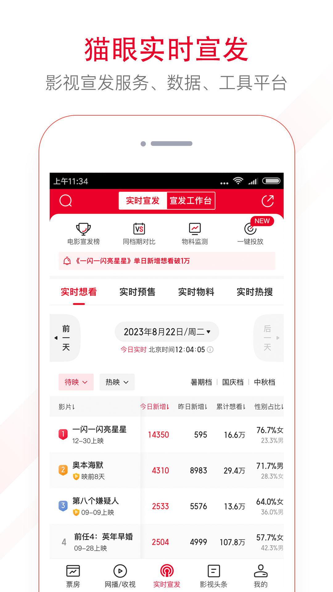 猫眼专业版截图