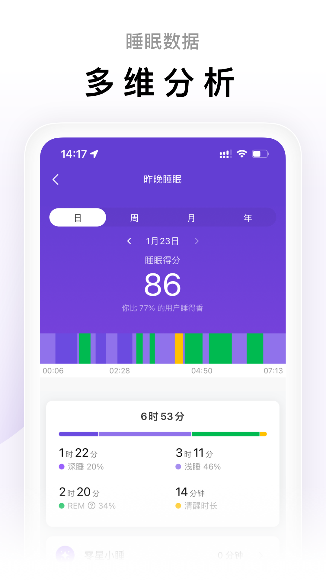小米運(yùn)動(dòng)截圖