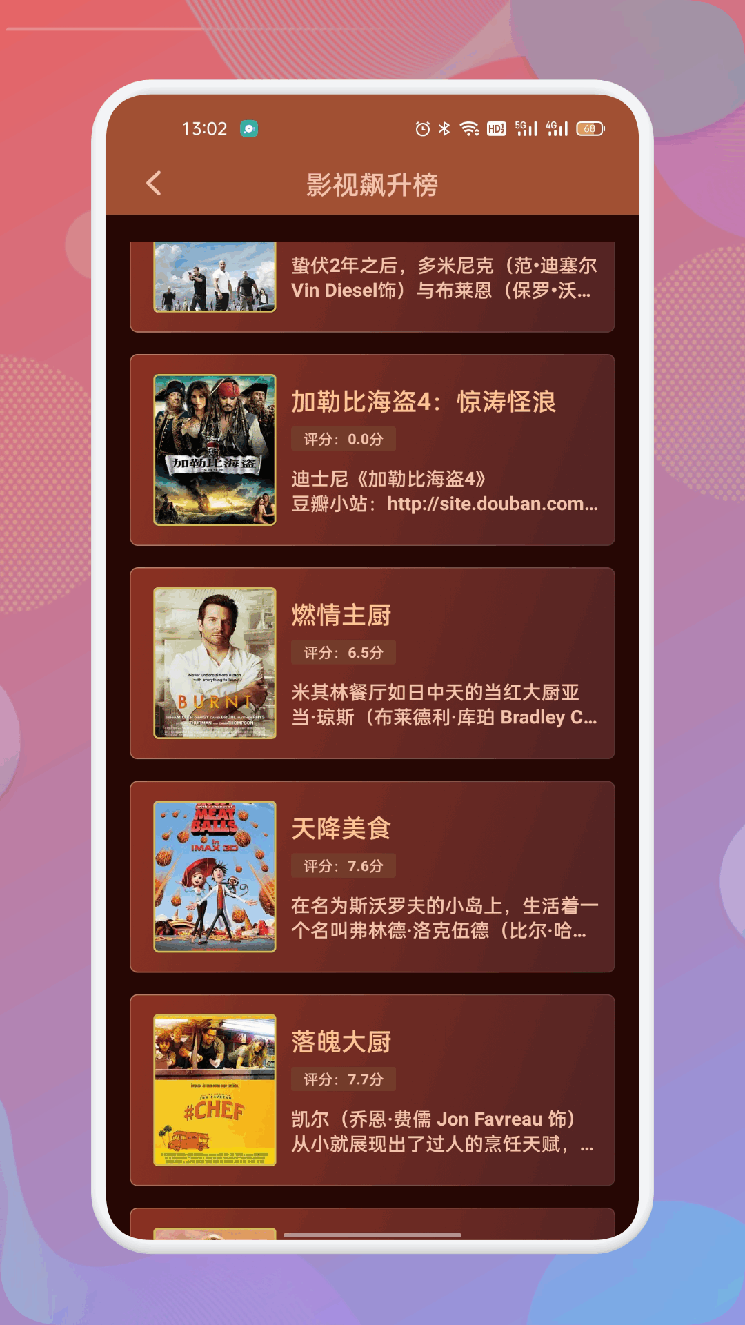 南瓜影视大全截图