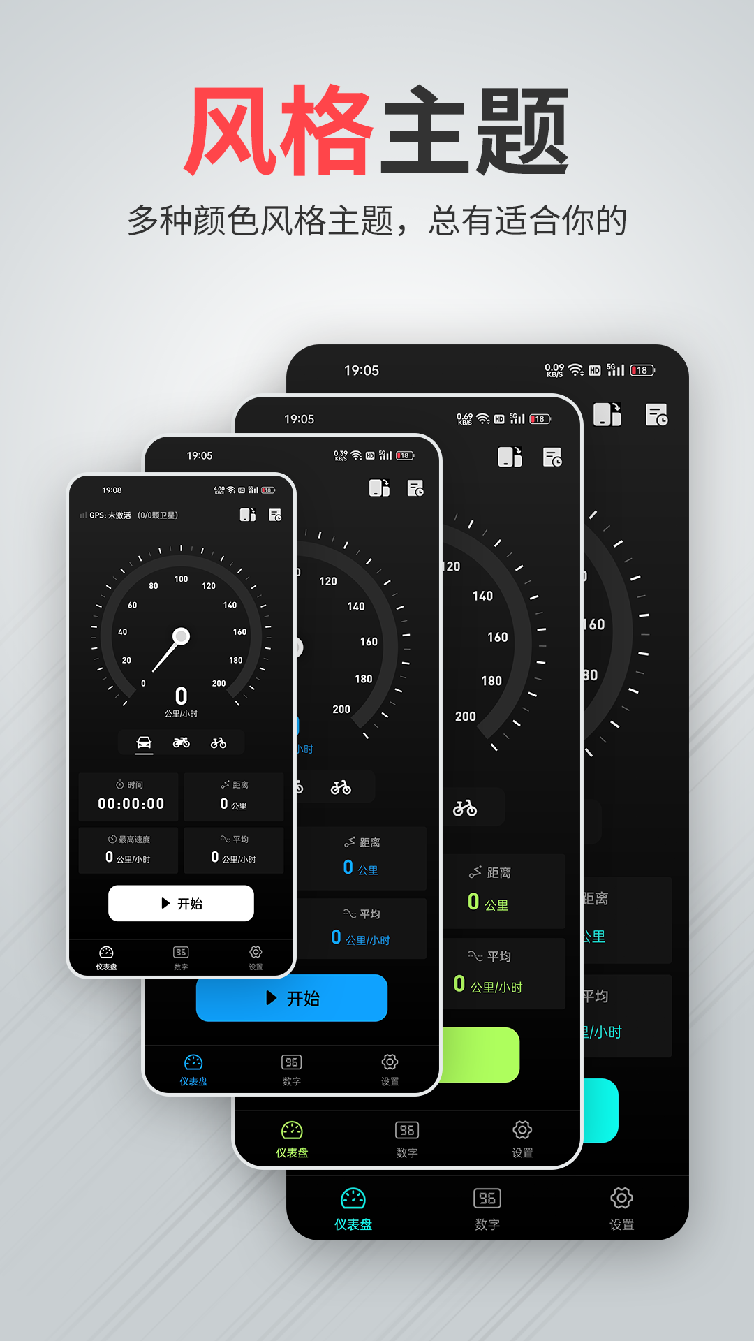 汽车测速车速表截图