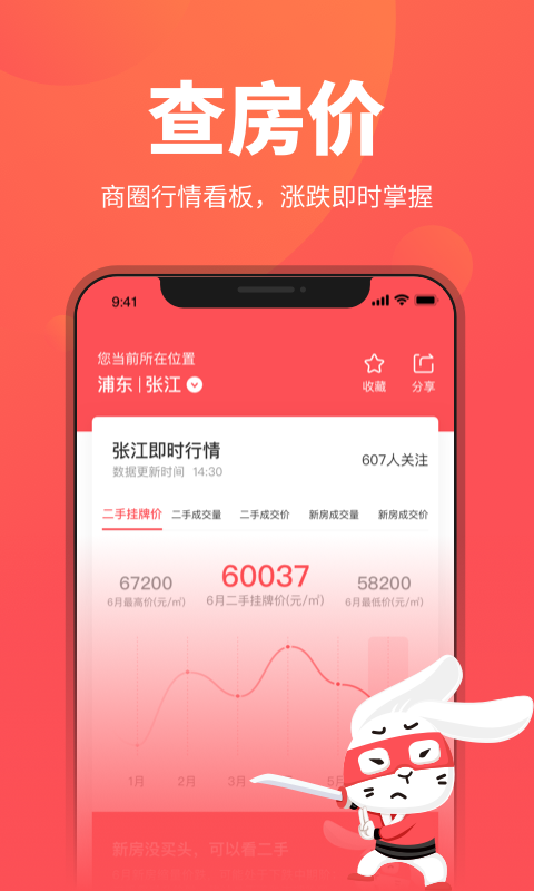 兔博士查房价截图