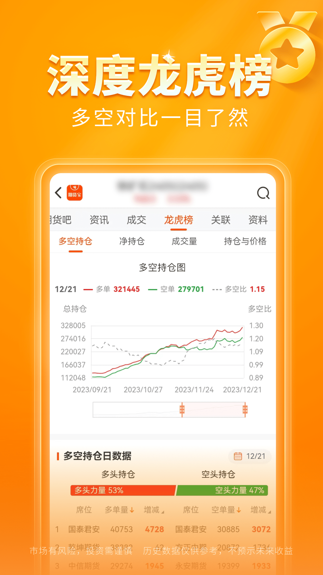 东方财富期货宝截图