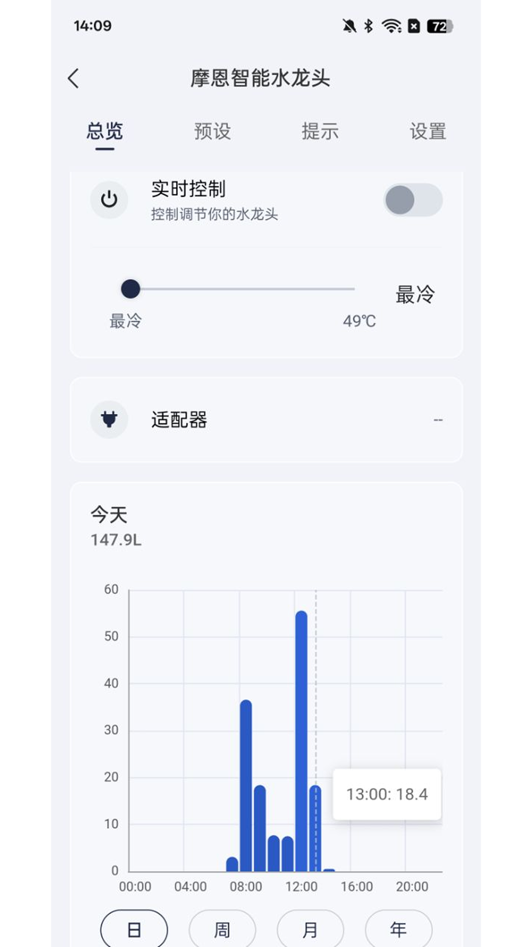 摩恩智连截图