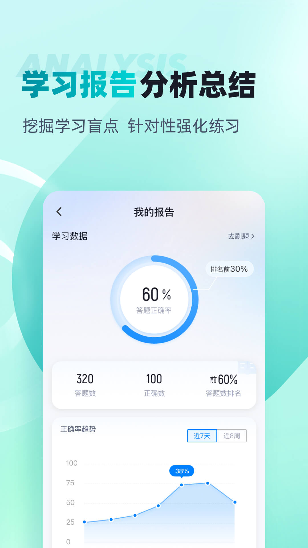 登高证考试聚题库截图