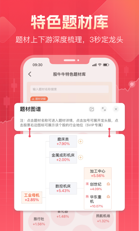 股牛牛股票截图